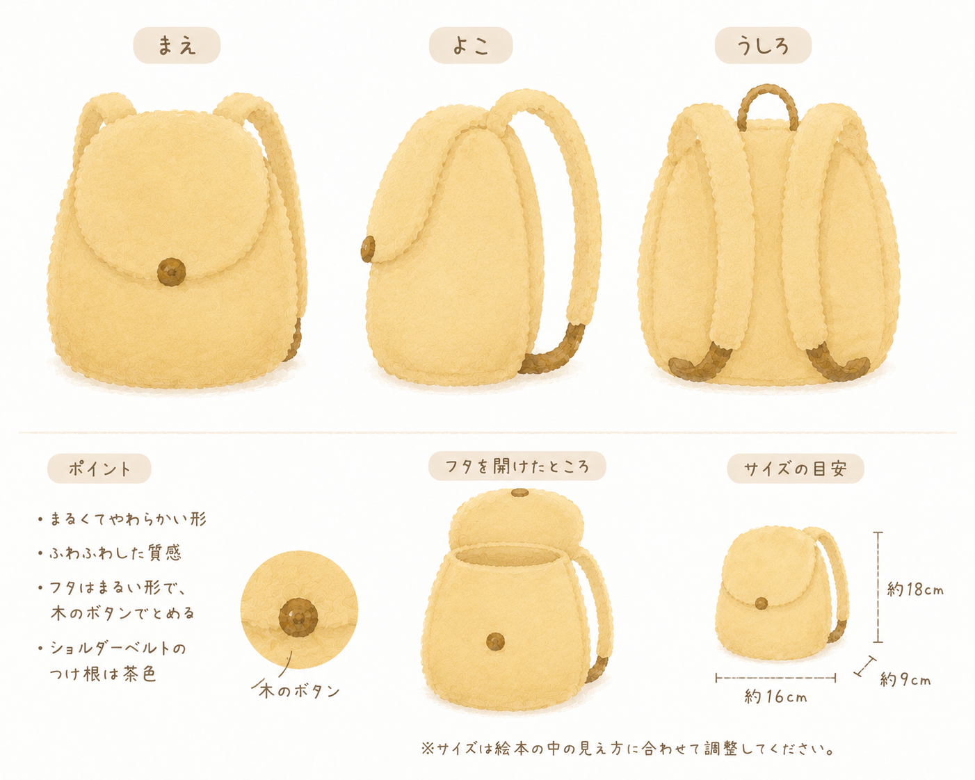 リュックサック資料（三面図・フタを開けたところ・サイズの目安）
